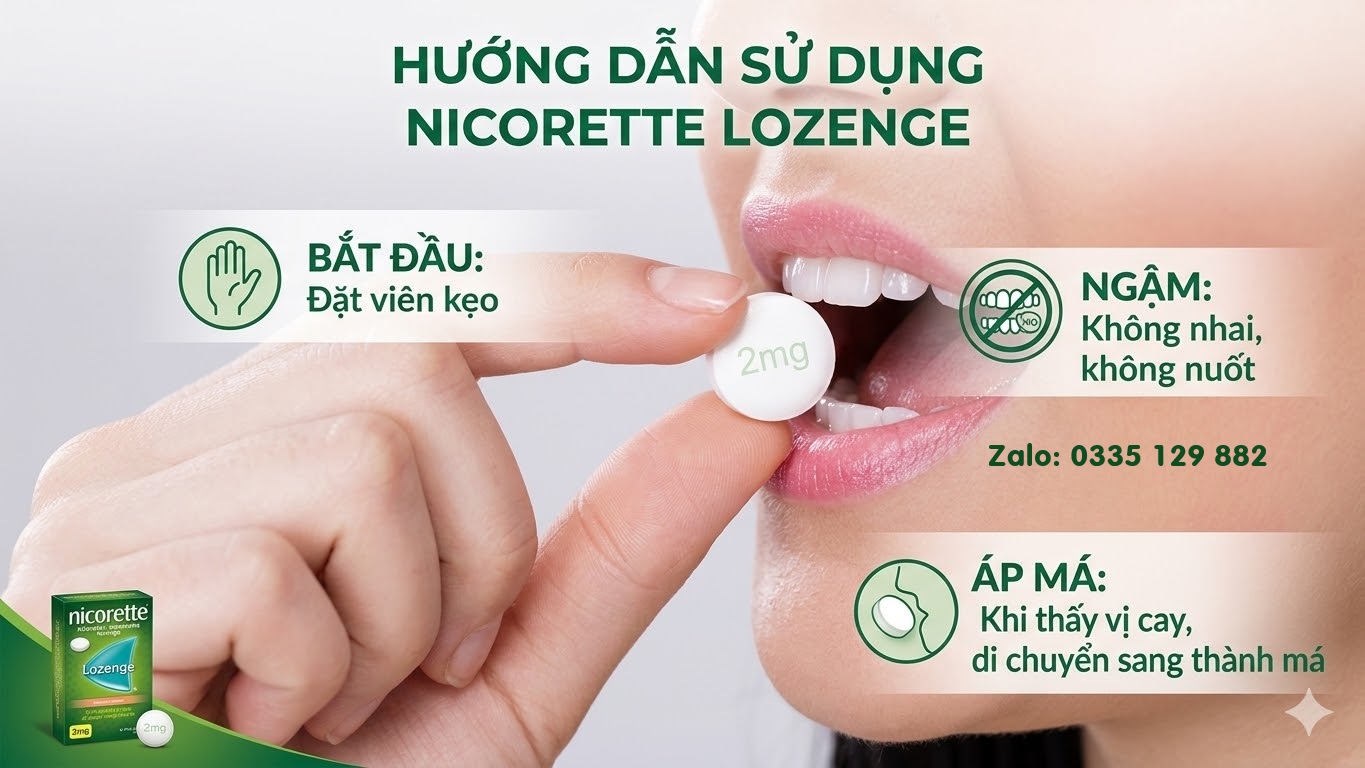 Hướng dẫn cách sử dụng viên ngậm Nicorette Lozenge đúng chuẩn để cai thuốc thành công