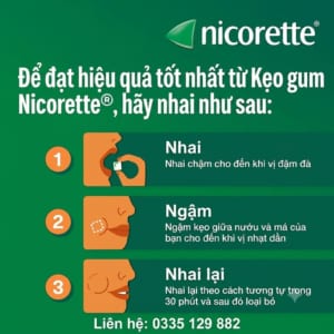 Hướng Dẫn Sử Dụng Kẹo Gum Cai Thuốc Lá Nicorette Đúng Cách Từ A-Z